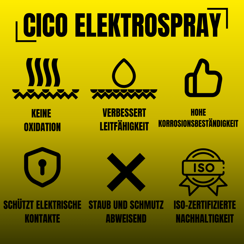 CICO Elektrospray