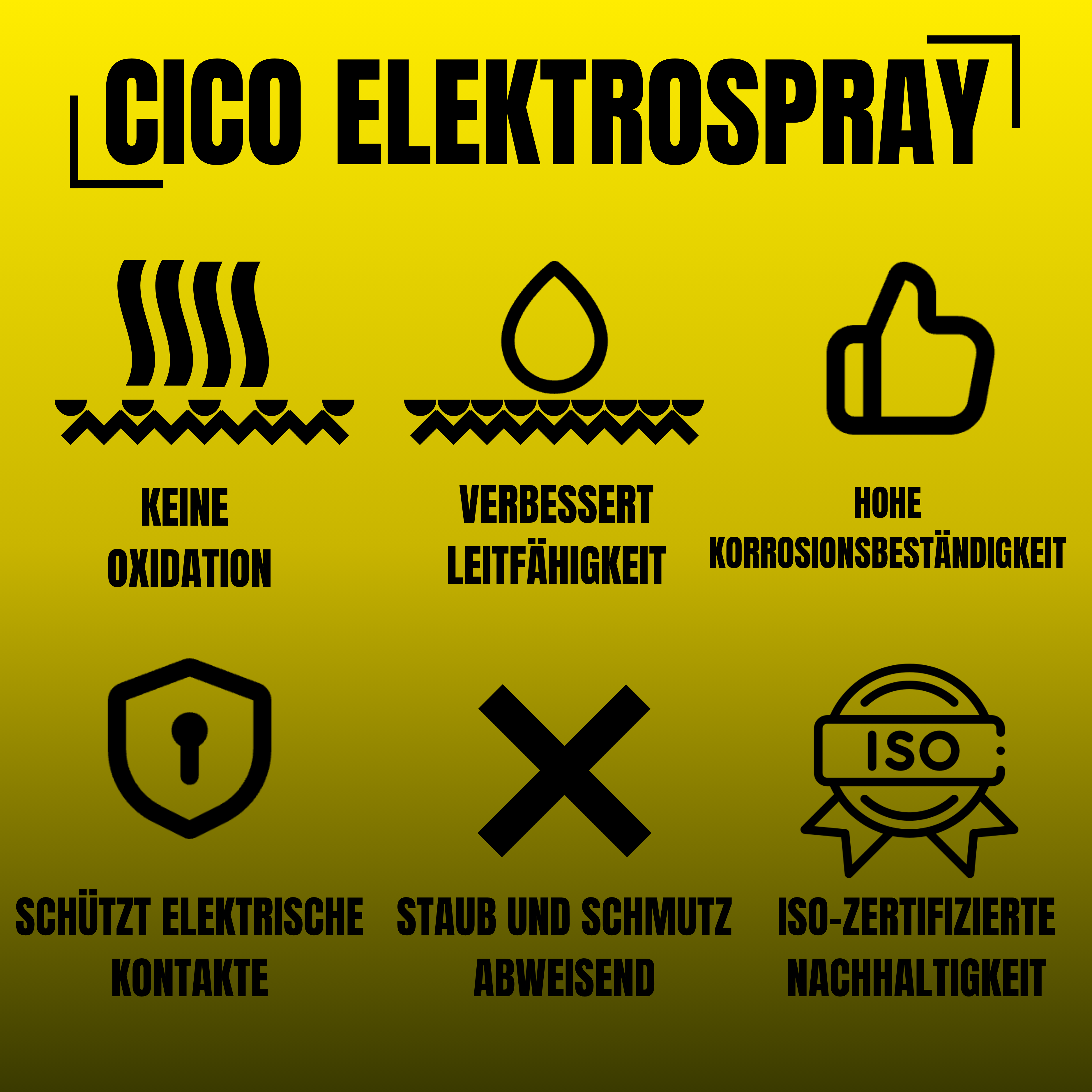 CICO Elektrospray