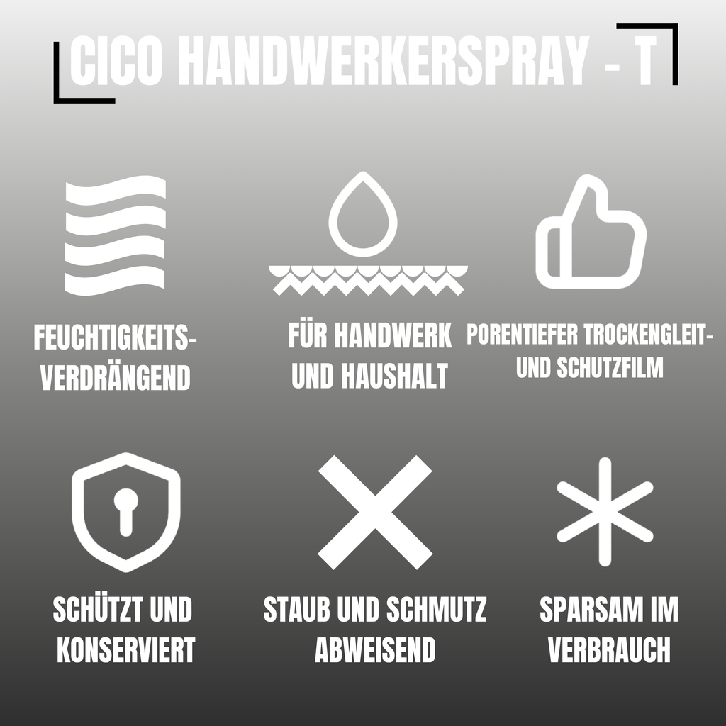 CICO Handwerkerspray - Transparent