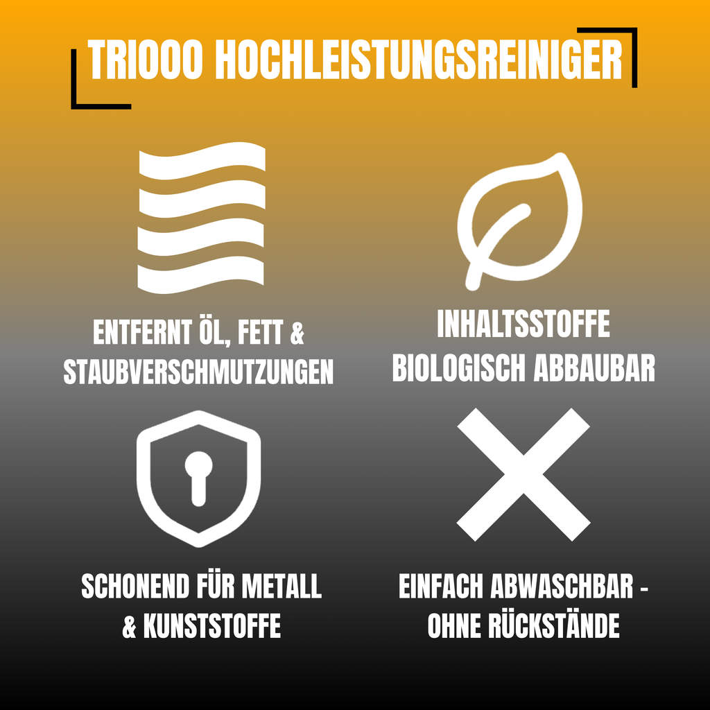 TRiooo Hochleistungsreiniger