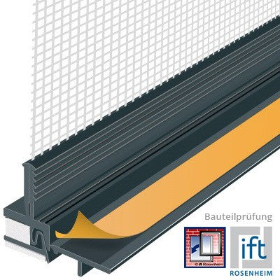 Anputzleiste MultiGewebe (mehrteilig)